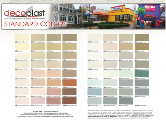 Decoplast Acrylic Finish (Exterior Stucco Coating)