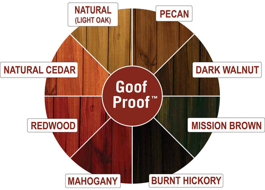 Ready Seal Exterior Stain