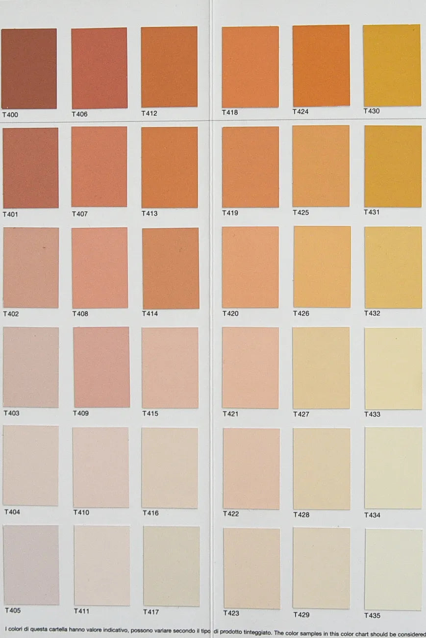 Antica Calce – Natural Lime Wash Paint