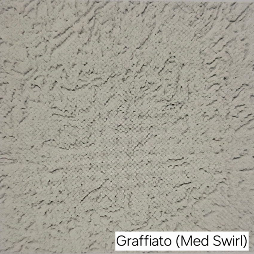 Decoplast Acrylic Finish (Exterior Stucco Coating)